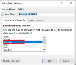 show average in pivot table myexcel