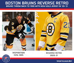 Boston bruins reverse retro logo 3d strukturiert raised buchstaben 4 hockey puck pkg. Nhl Adidas Unveil Reverse Retro Jerseys For All 31 Teams Sportslogos Net News