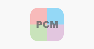 Political Chart Meme Creator Pcm On The App Store