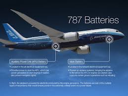 batteries and advanced airplanes