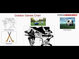 Outdoor Games Chart