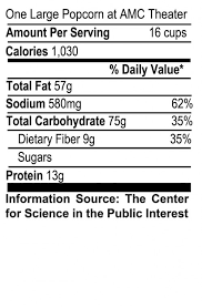 theaters to provide nutrition facts