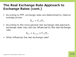 levels and the exchange rate