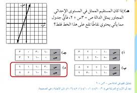 بيت العلم