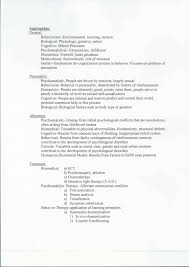 hamlet critical question essay research paper sample hamlet critical question essay hamlet critical essay writing esay servicesget sample or any topic comthe
