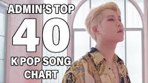 Descargar Mp3 Top 40 K Pop Songs Chart September 2018 Week 1