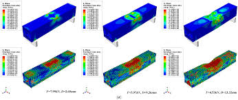 composite sandwich laminated box beams