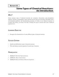 Some Types Of Chemical Reactions An