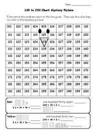 Thanksgiving 100 To 200 Chart Mystery Picture