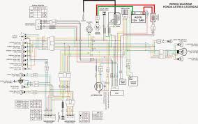 Type of wiring diagram wiring diagram vs schematic diagram how to read a wiring diagram: Wiring Diagram Jupiter Z1