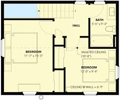 Two Story 2 Bed Barndominium House Plan
