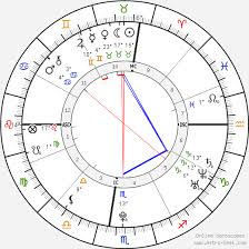 Chris Brown Birth Chart Horoscope Date Of Birth Astro