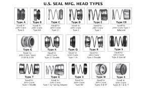 Head Types For Us Seal Mechanical Seals Rocket Seals Inc