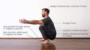 bodyweight squat technique mobility