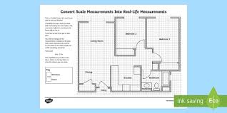 Convert Scale Measurements Into Real