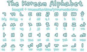 Korean alphabets have shapes of a vertical line, a horizontal line and round circle. Pin On Korean
