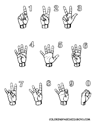 Learn Signs Sign Language