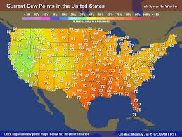 Make Dew Point Your Friend For Humidity Energy Vanguard