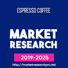 Global Espresso Coffee Market Size And Value Report 2019