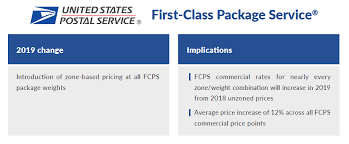 19 Logical Usps Rates First Class