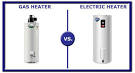 Gas or electric water heater