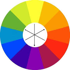 make a simple colour wheel outlines