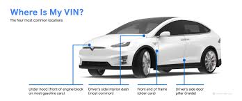 Driving-Tests.org