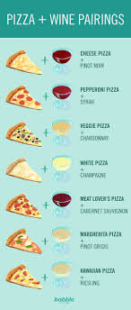 7 Pizza And Wine Pairings Babble