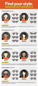 How To Choose Sunglasses By Face Shape Sunglassky Blog