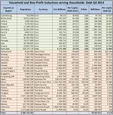 An open market is basically that market of any country to which all economic players have an access to and can do the. Thailand Currency Rate In India Today June 2021