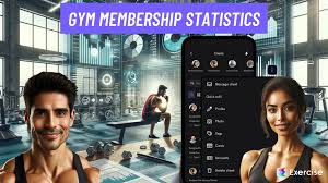 gym membership statistics in 2024 big
