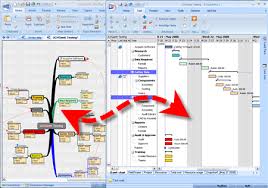 Got A Project To Manage Mindmap And Gantt Tools To The