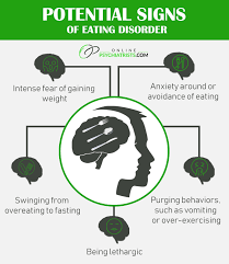 eating disorders treatment nyc eating
