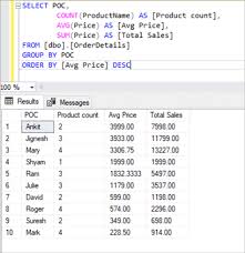 sql average function to calculate