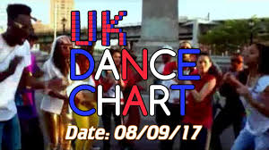 Uk Top 40 Dance Singles Chart 08 09 2017