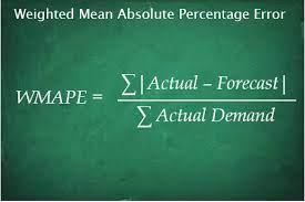 the denominator debate l forecast accuracy