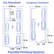 Parking And Turning Radius Archi Monarch