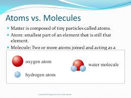 Anything which has mass and volume is called matter. Atoms Vs Molecules Matter Is Composed Of Tiny Particles Called Atoms Atom Smallest Part Of An Element That Is Still That Element Molecule Two Or More Ppt Download