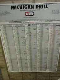 Details About Decimal Wall Chart
