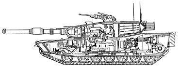 Wejdź i znajdź to, czego szukasz! Legenda M1 Abrams Jednego Najgrozniejszych Czolgow Swiata