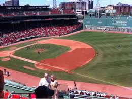 Fenway Park Section Pavilion Box 13 Home Of Boston Red Sox