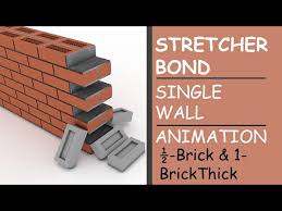 Stretcher Bond Wall Arrangement In Half