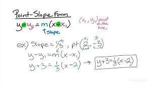Equation In Point Slope Form