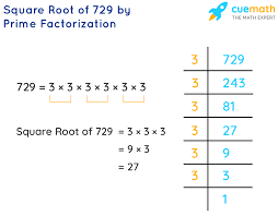 Square Root of 729 - How to Find the Square Root of 729?