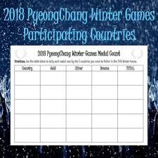 Winter Olympics 2018 Medal Chart List Of Participating Nations