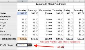 iwork numbers lemonade stand profit