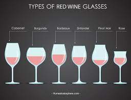 18 Diffe Types Of Wine Glasses Red