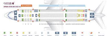 qatar airways fleet airbus a330 200
