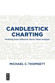 Candlestick Charting Profiting From Effective Stock Chart
