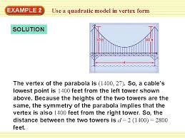 graph a quadratic function in vertex